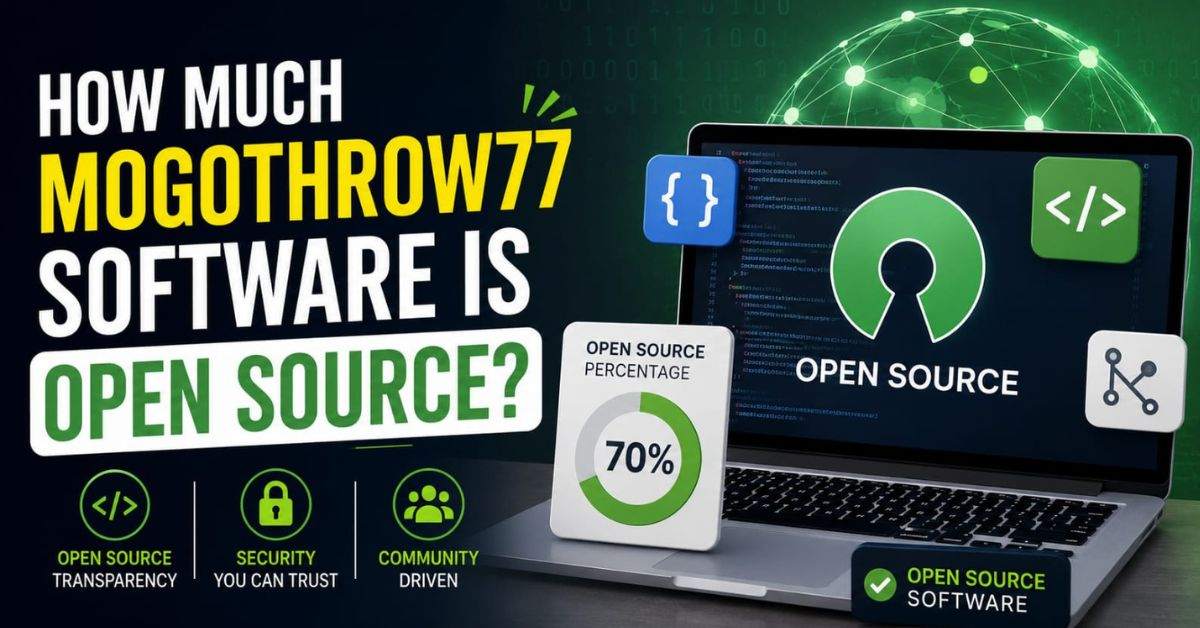 How Much Mogothrow77 Software Is Open Source?